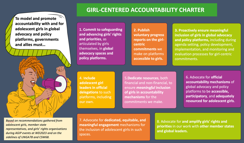 AGIP – Girl Centred Accountability Charter